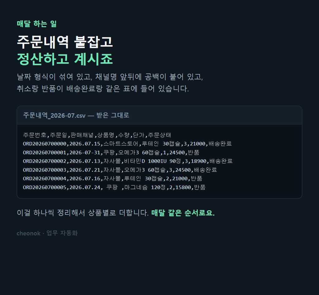 날짜 형식과 취소반품이 섞인 주문내역 CSV 원본